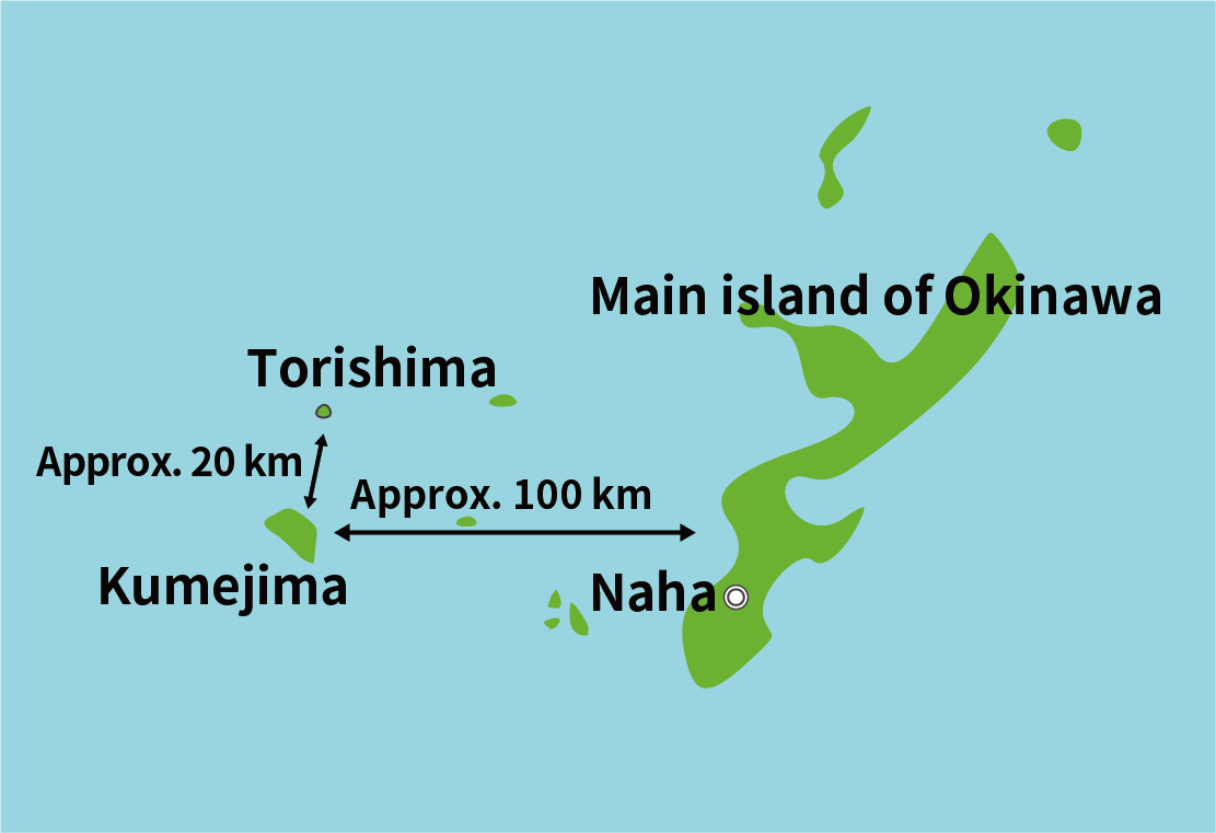 Fig. 1 Tori Shima Range