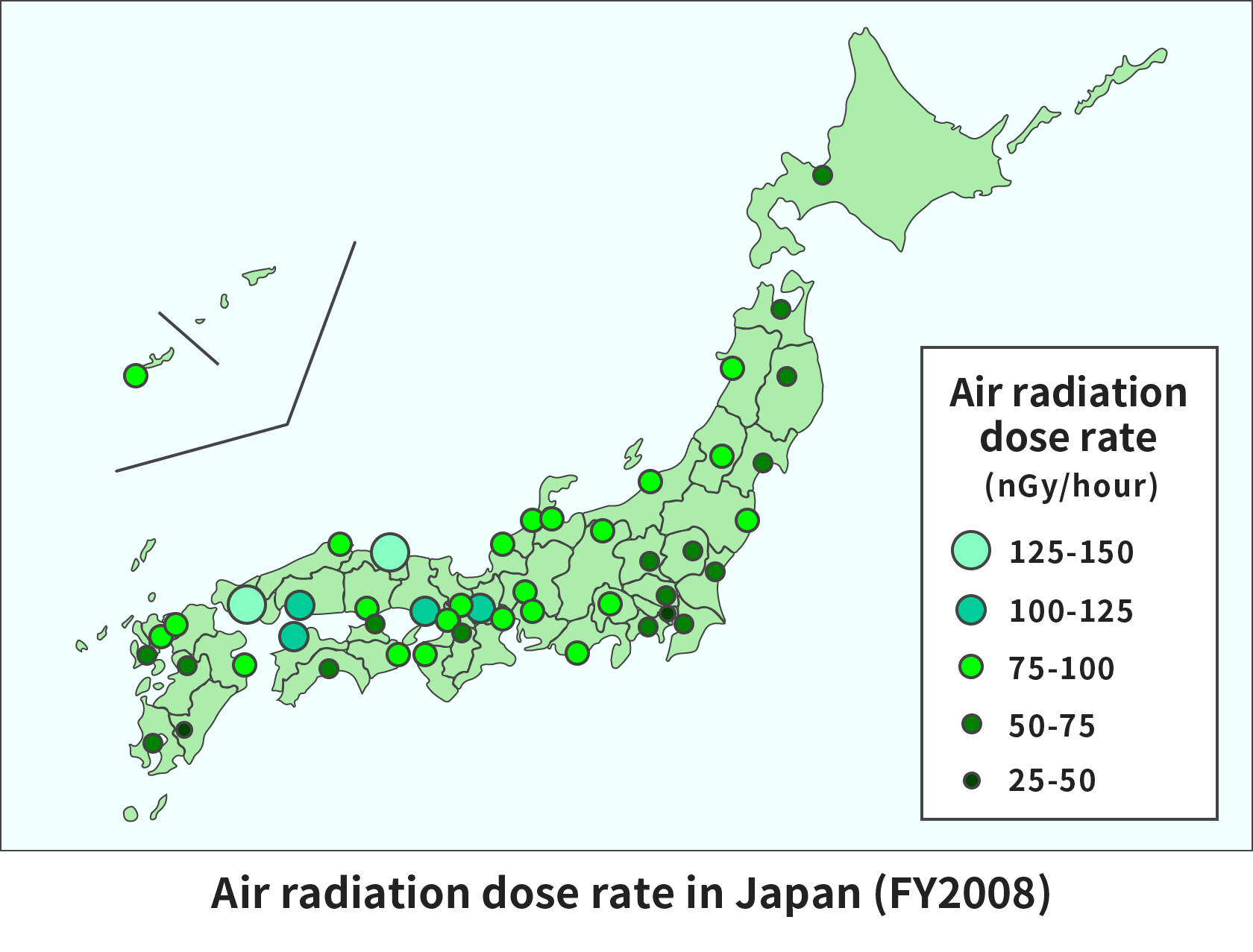 Are there any regional differences in the radiation dose?