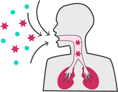 Impact on our health and Recommendations of the International Commission on Radiological Protection (ICRP)