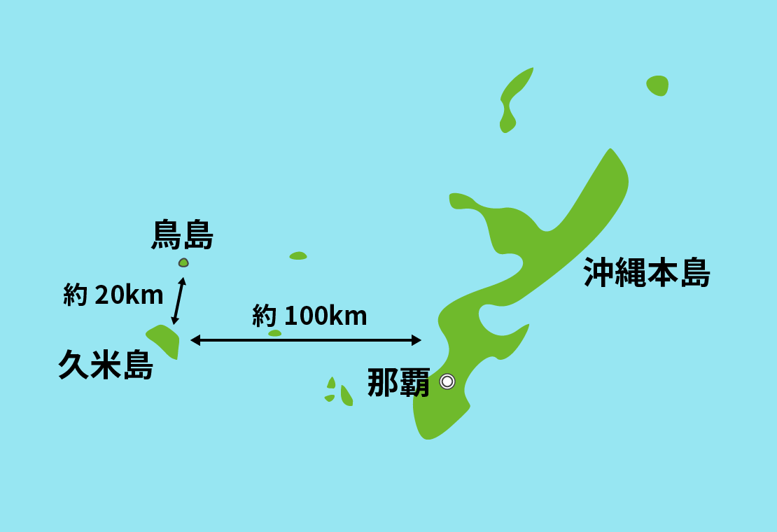 図1：鳥島射撃場