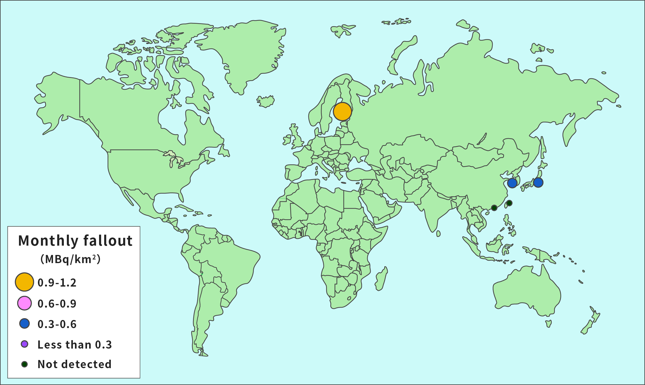 Results of Surveys on Rainwater and Dust (Fallout) at Various Placed in the World (2000)