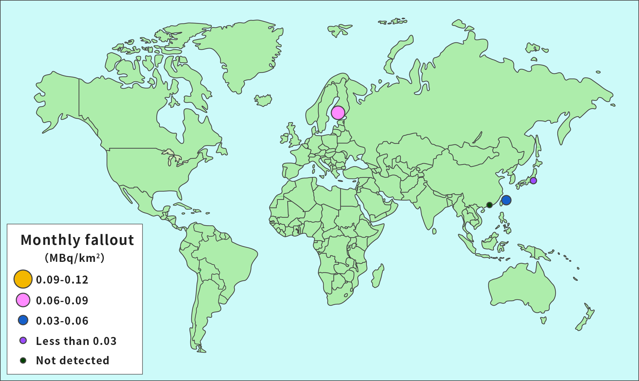 Results of Surveys on Rainwater and Dust (Fallout) at Various Placed in the World (2000)