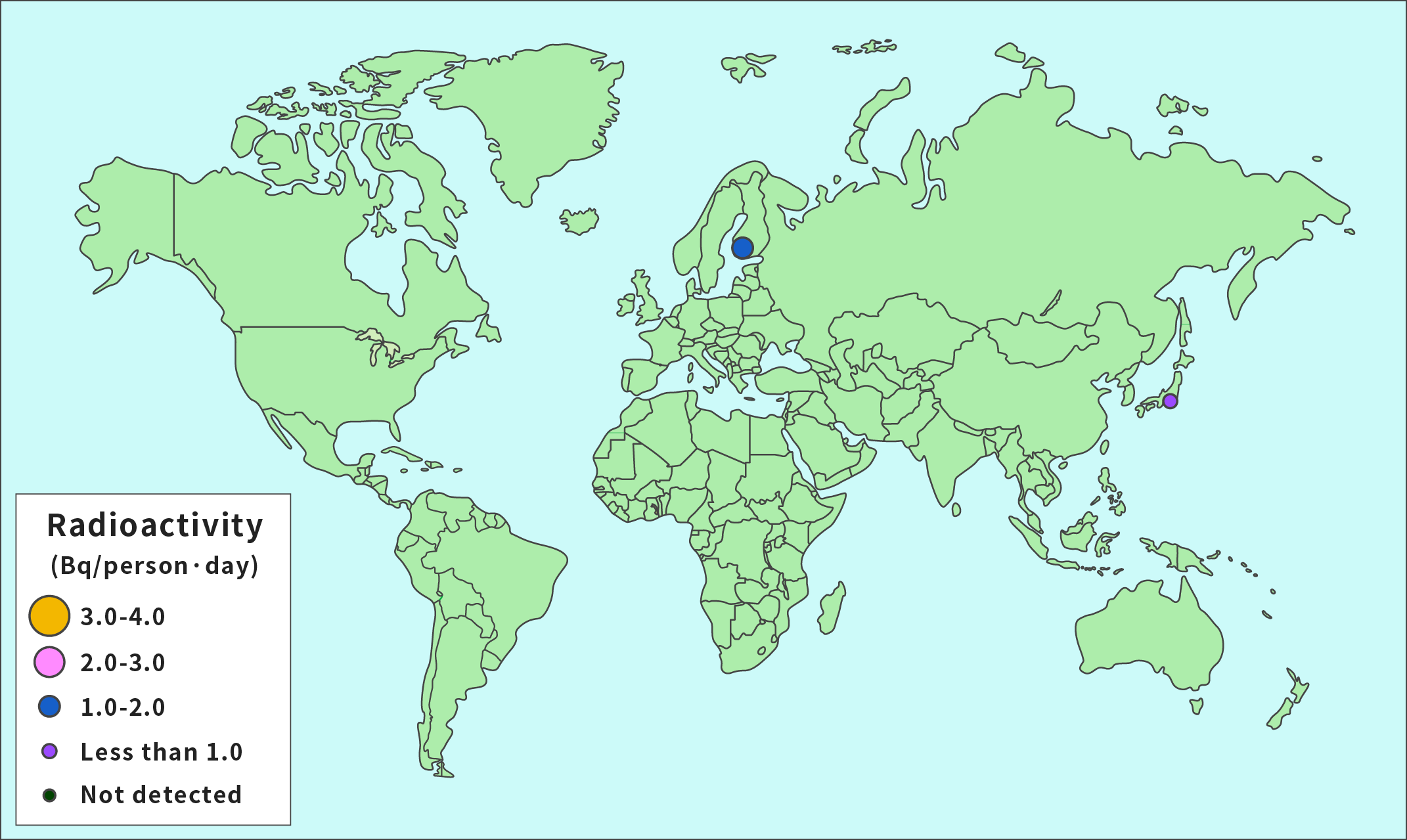 Results of Surveys on Daily Food at Various Places in the World (2000)