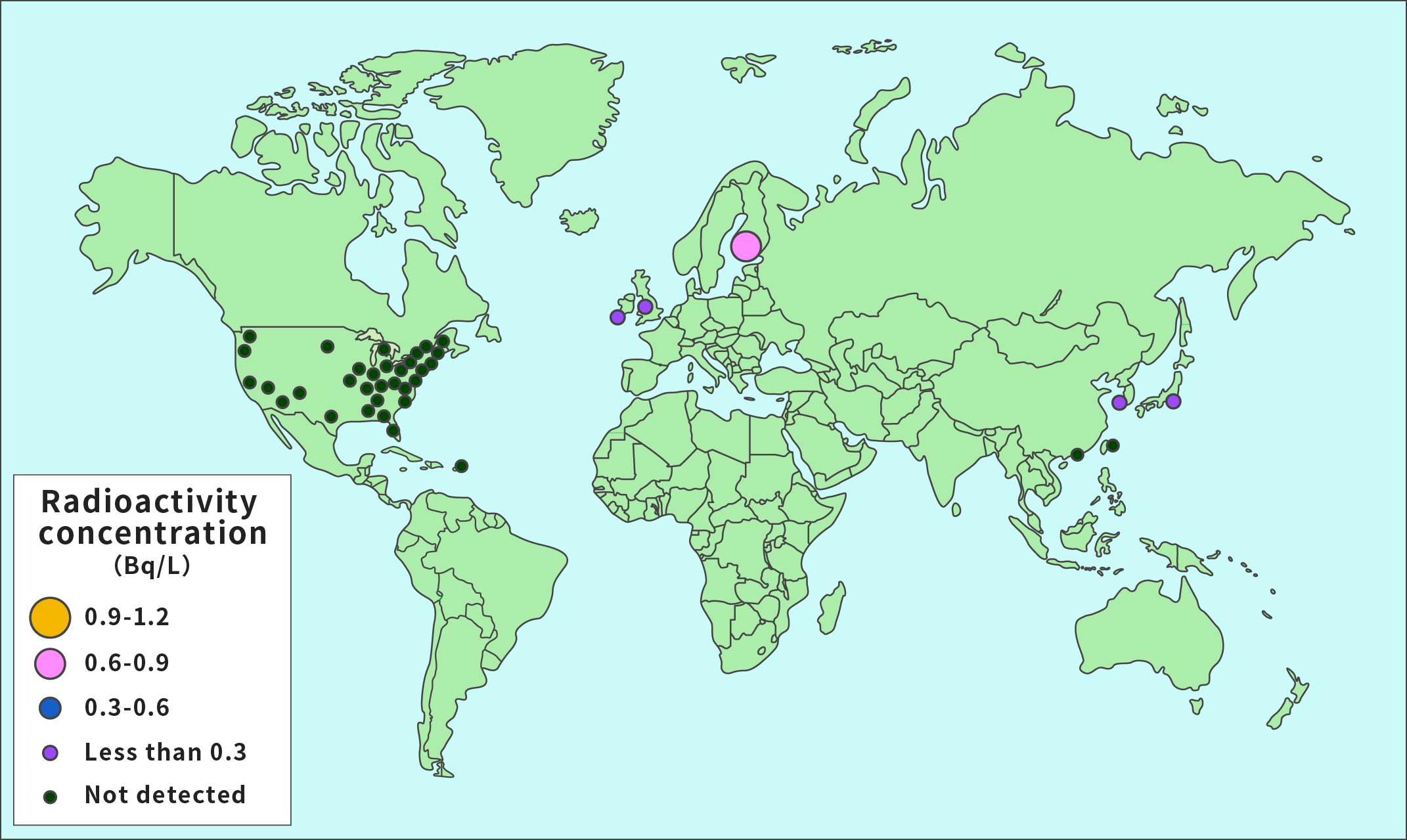 Results of Surveys on Milk at Various Places in the World (2000)