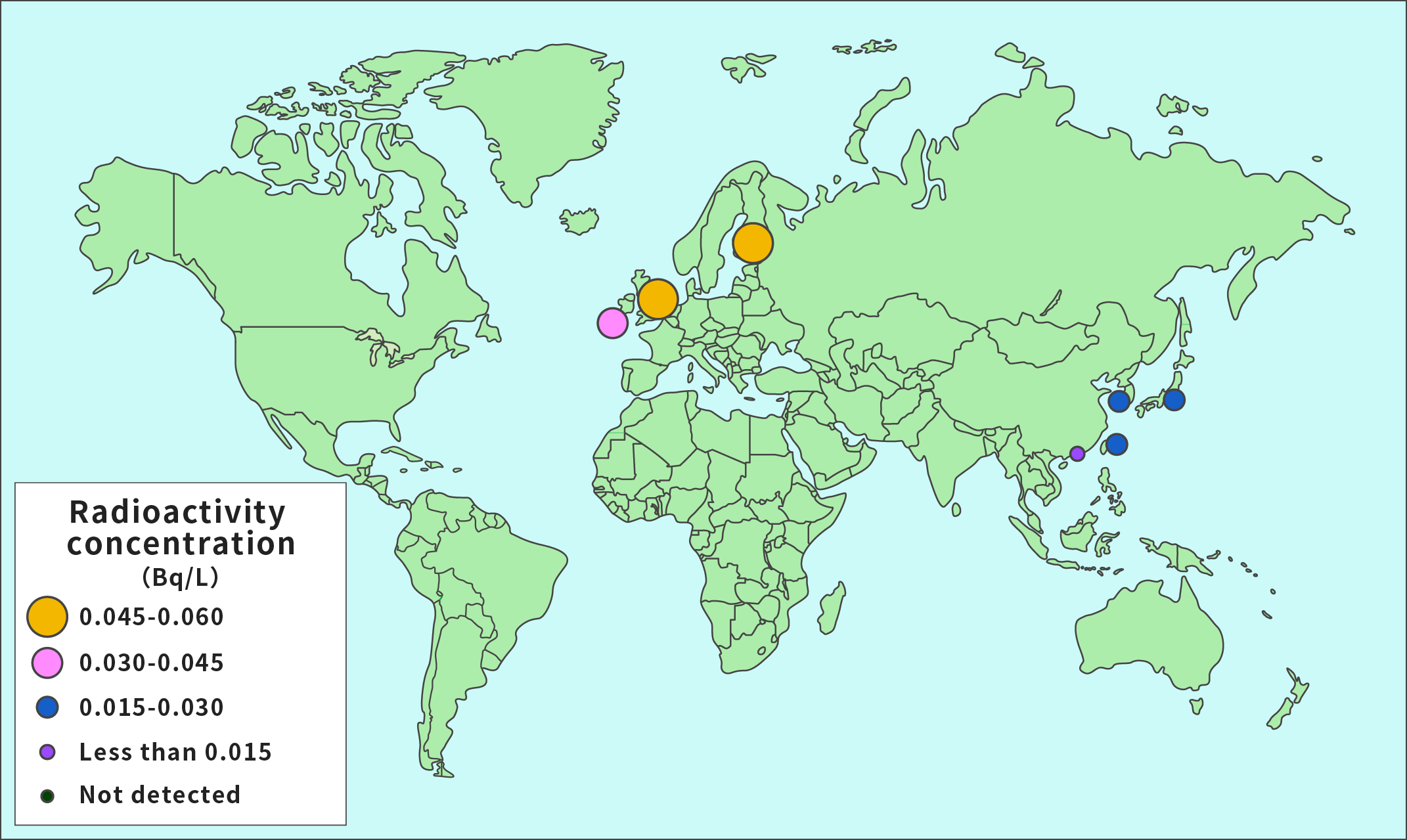 Results of Surveys on Milk at Various Places in the World (2000)