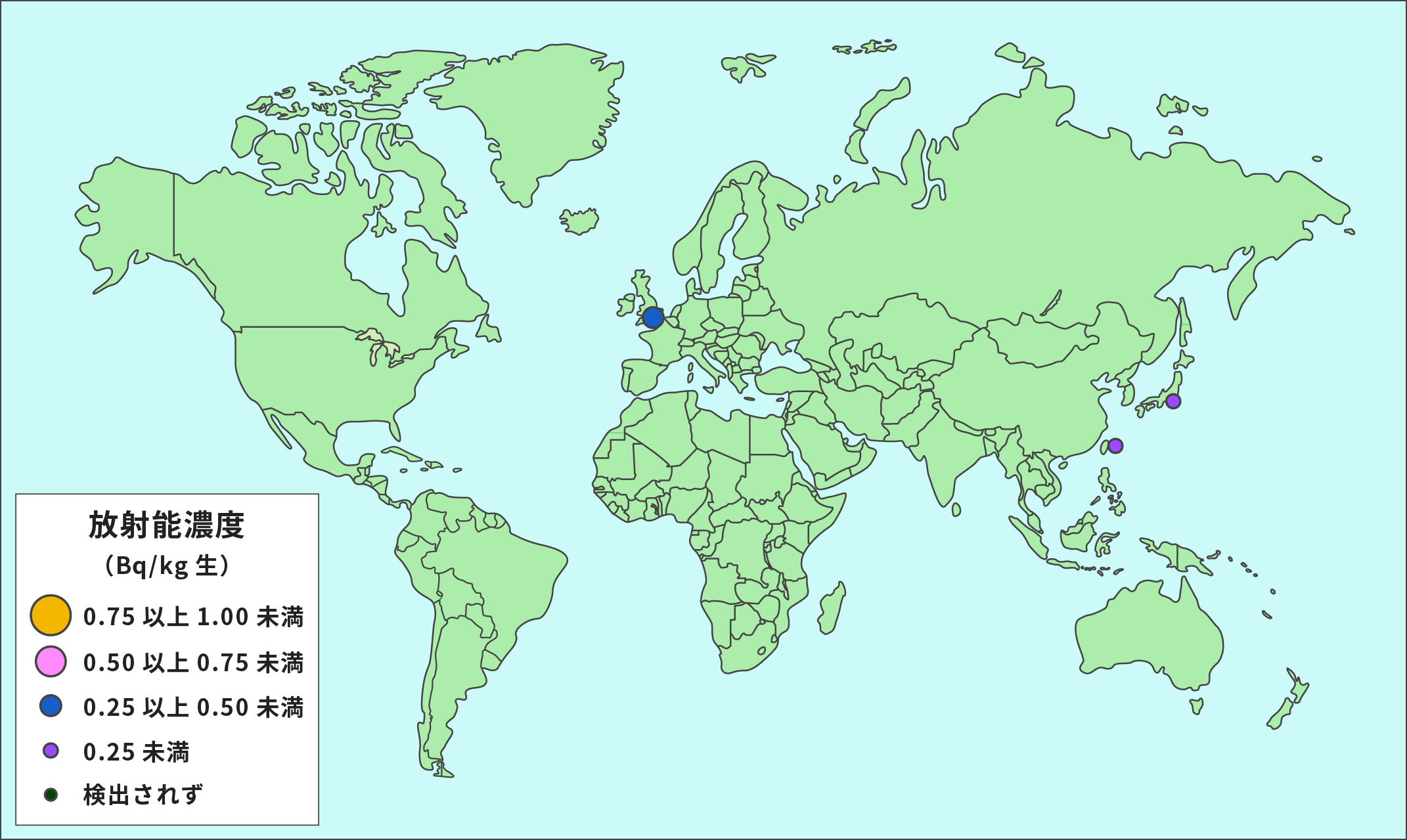 世界各地の野菜（根菜）中のSr-90（2000年）の調査結果