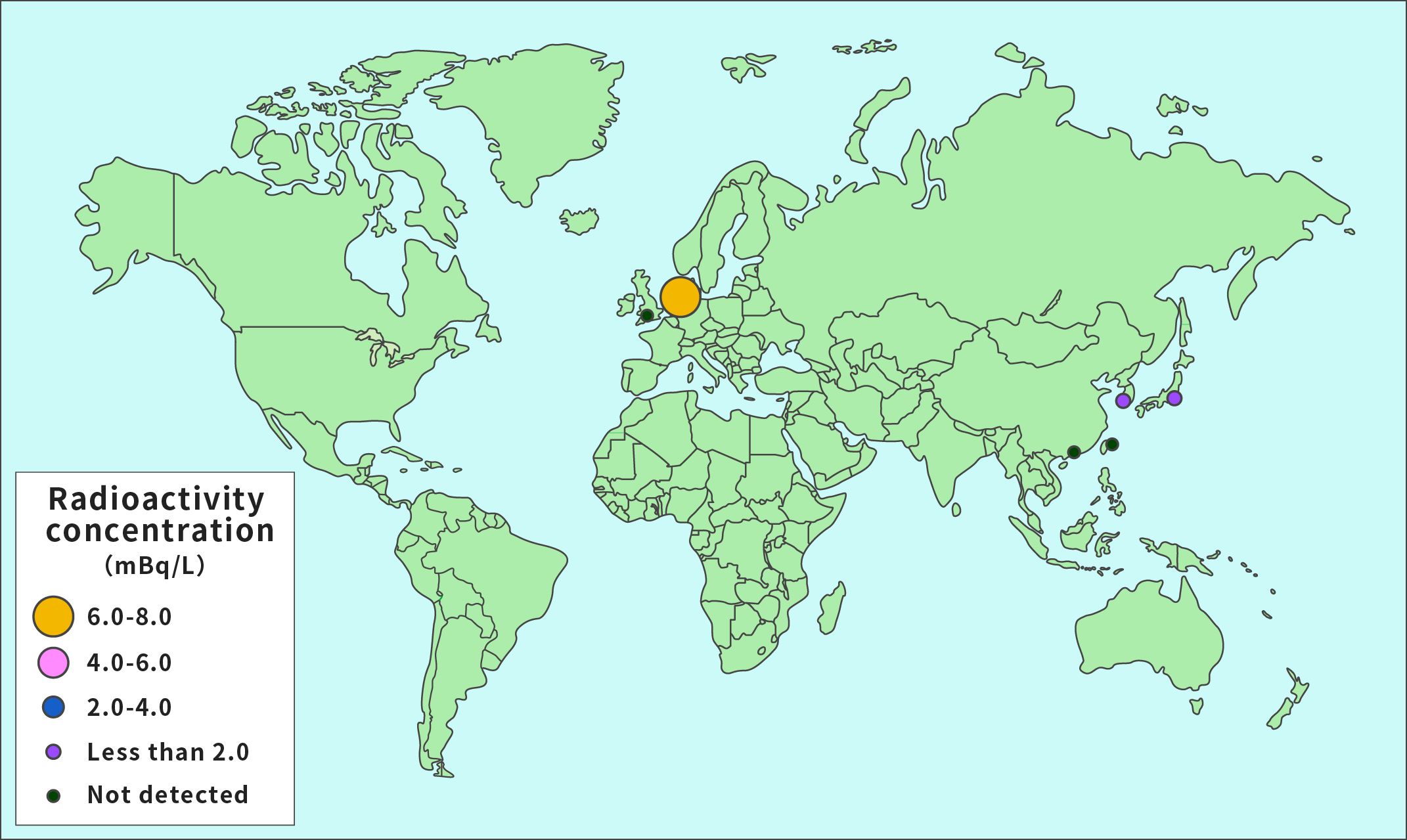 Results of Surveys on Sea Water at Various Places in the World (2000)