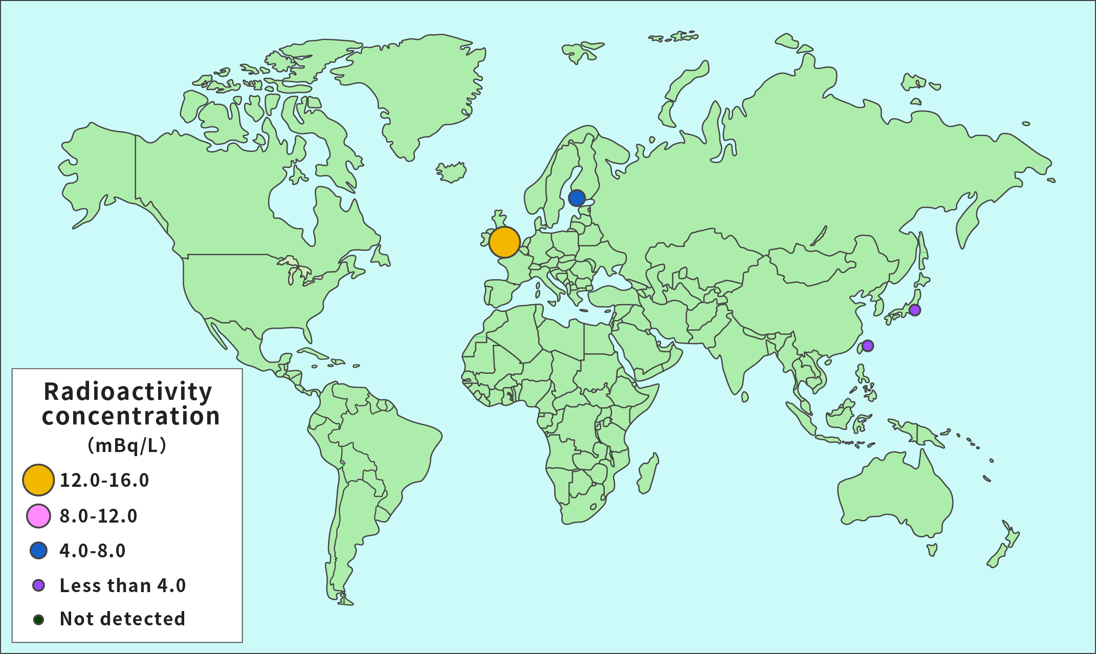 Results of Surveys on River Water, Lake Water, Etc., at Various Places in the World (2000)